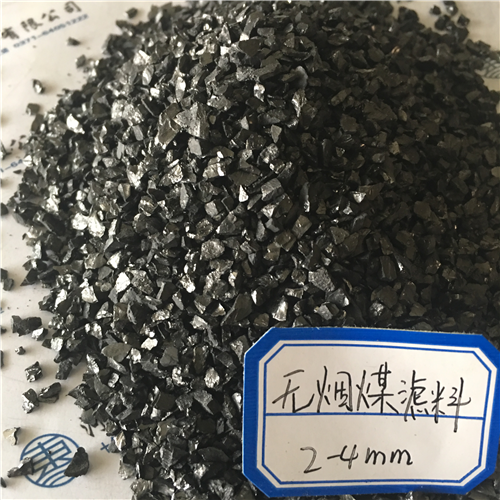 ˮϴ�o��ú�V��